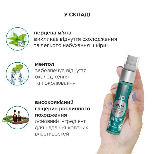 Гель для стимуляції сосків JO NIPPLE TITILLATOR WINTER BLITZ (30 мл) SO1500 фото
