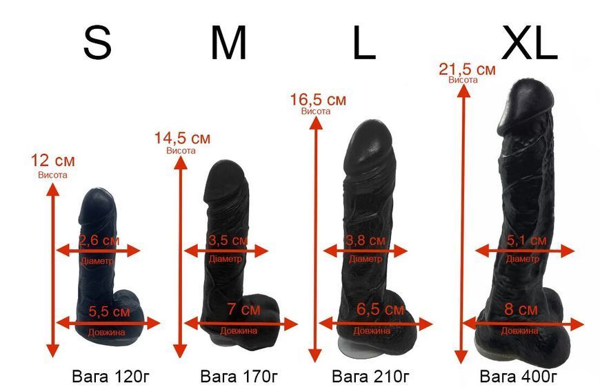 Мило у формі пеніса Чистий Кайф Blue size M, крафтове мило-член, натуральне SO2639 фото